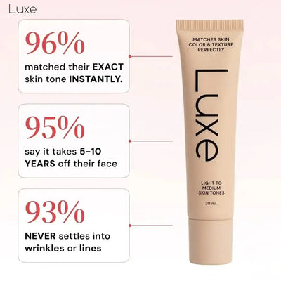 Luxe Foundation | Built For Dark Spots & Hyperpigmentation Luxe Research US