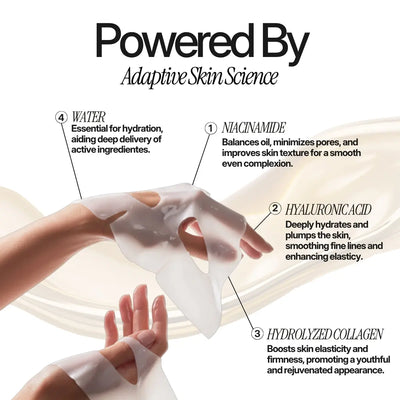 Luxe - Korean Collagen Overnight Mask Luxe Research US