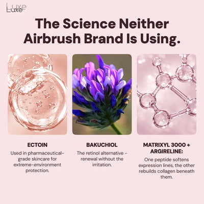 Luxe™ | Air Foundation Luxe Research