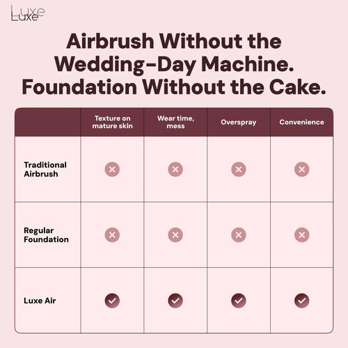Luxe™ | Air Foundation
